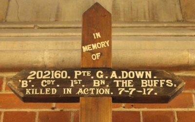 Putney – All Saints church, London